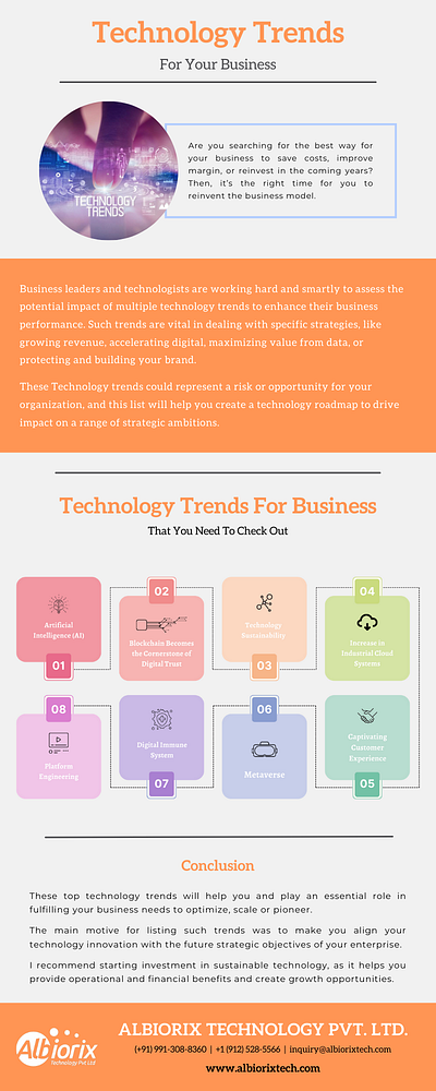 What are the Top Technology Trends For Your Business? software development