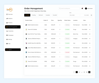 E-Commerce Order Management branding figmadesign