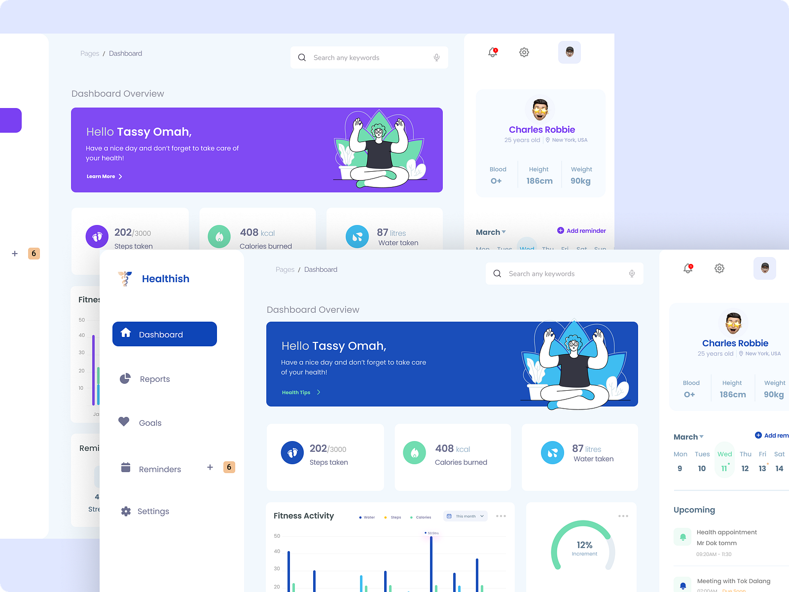 Medical Dashboard exploration by Atasie Esther Omah on Dribbble