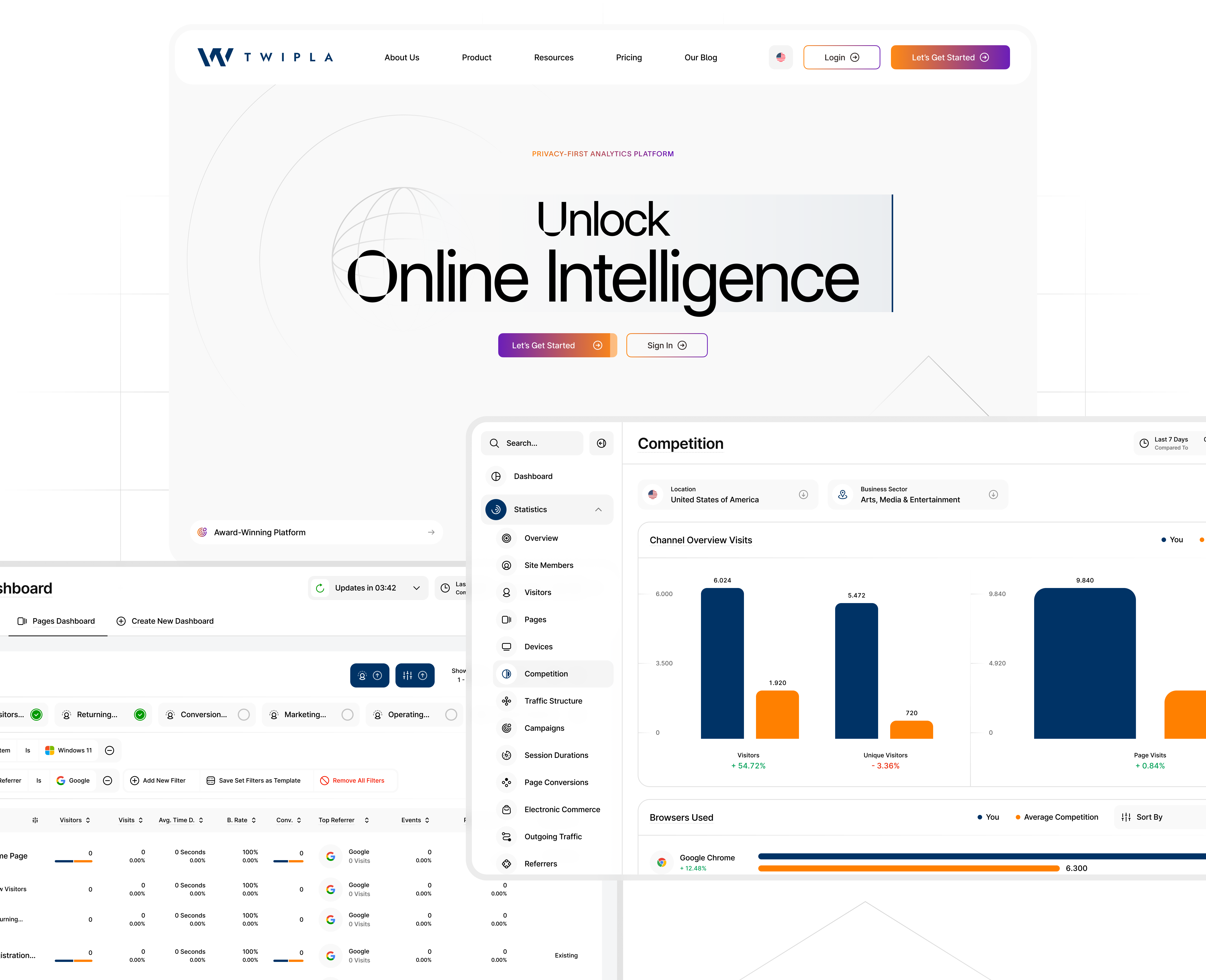 Example of Web Design