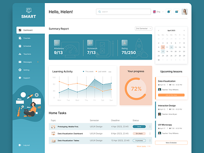Dashboard_edtech school dashboard edtech web design stady case ui web design