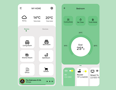 Home Monitoring System app design figma mobileui ui