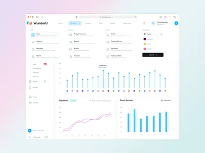 WunderUI - Dashboard Navigations admin backend design sysem figma gaphs graphic design illustration interface market sketch store template ui design webdesign