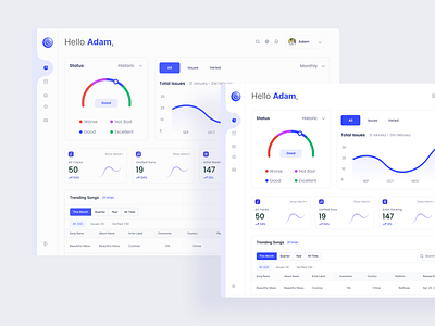 Music Audit Ai Dashboard admin admin panel adobe xd ai ai admin panel ai dashboard ai website app design in figma apps dashboard design design figma illustration logo music music audit ui uiux ux website