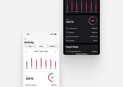 Step Tracker — Mobile App app ios podometer product design steps tracker ui