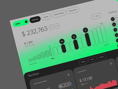 Wealthfront - Automated Investment Management animation finance financial fintech ios managment planning product design retirement savings trading uxdesign wealth