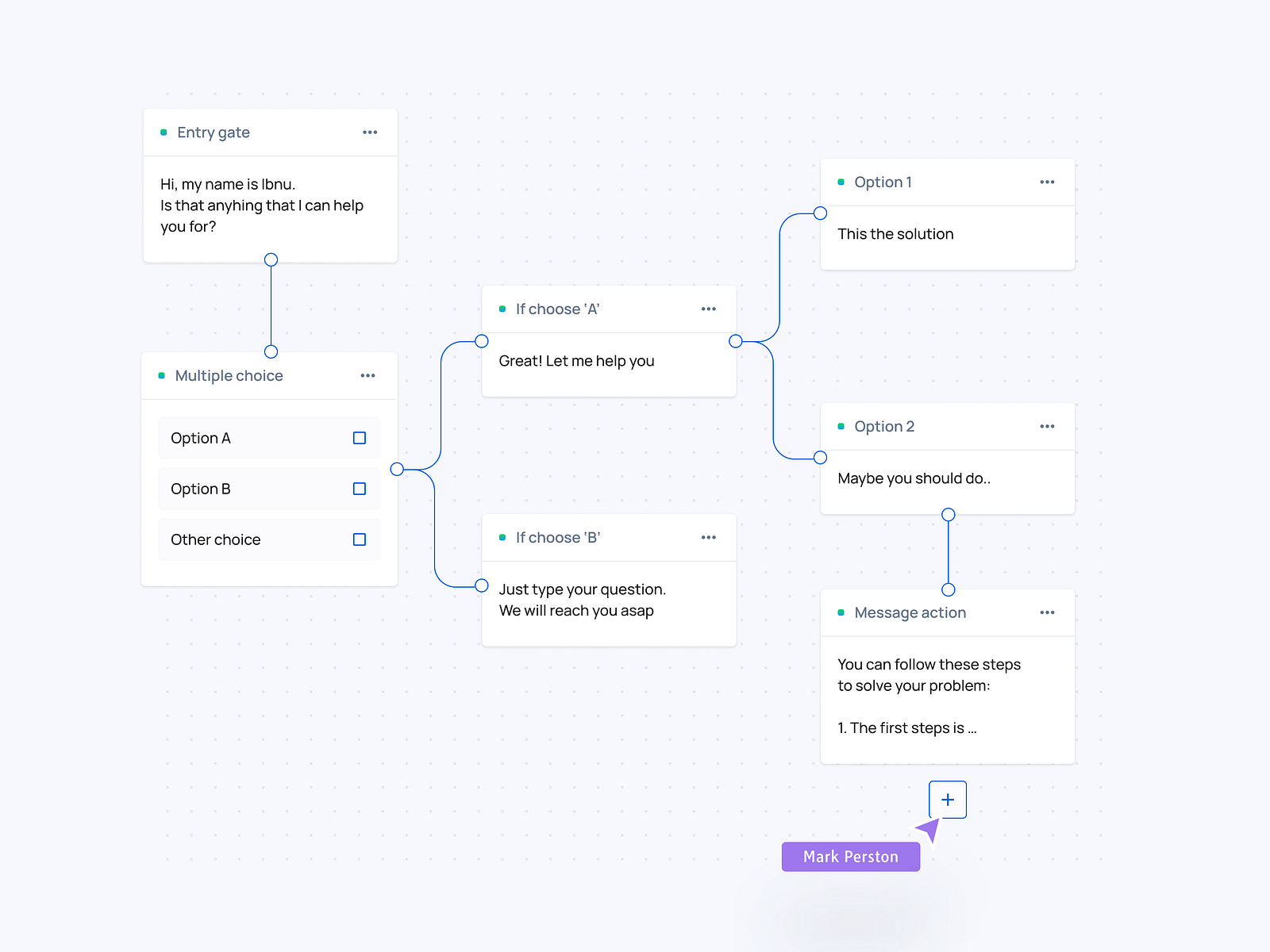 Create Sequence Automation by Valeria SAViNA on Dribbble