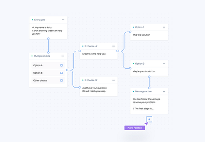 Create Sequence Automation app automation conditional and action creative crm dashboard design design system leads marketing saas savina product designer savina valeria sequence sequence diagram ui ux uxdesign