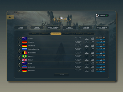 Hogwarts Legacy Leaderboard - Game UI daily ui design game ui hogwarts leaderboard mobile app ui web design