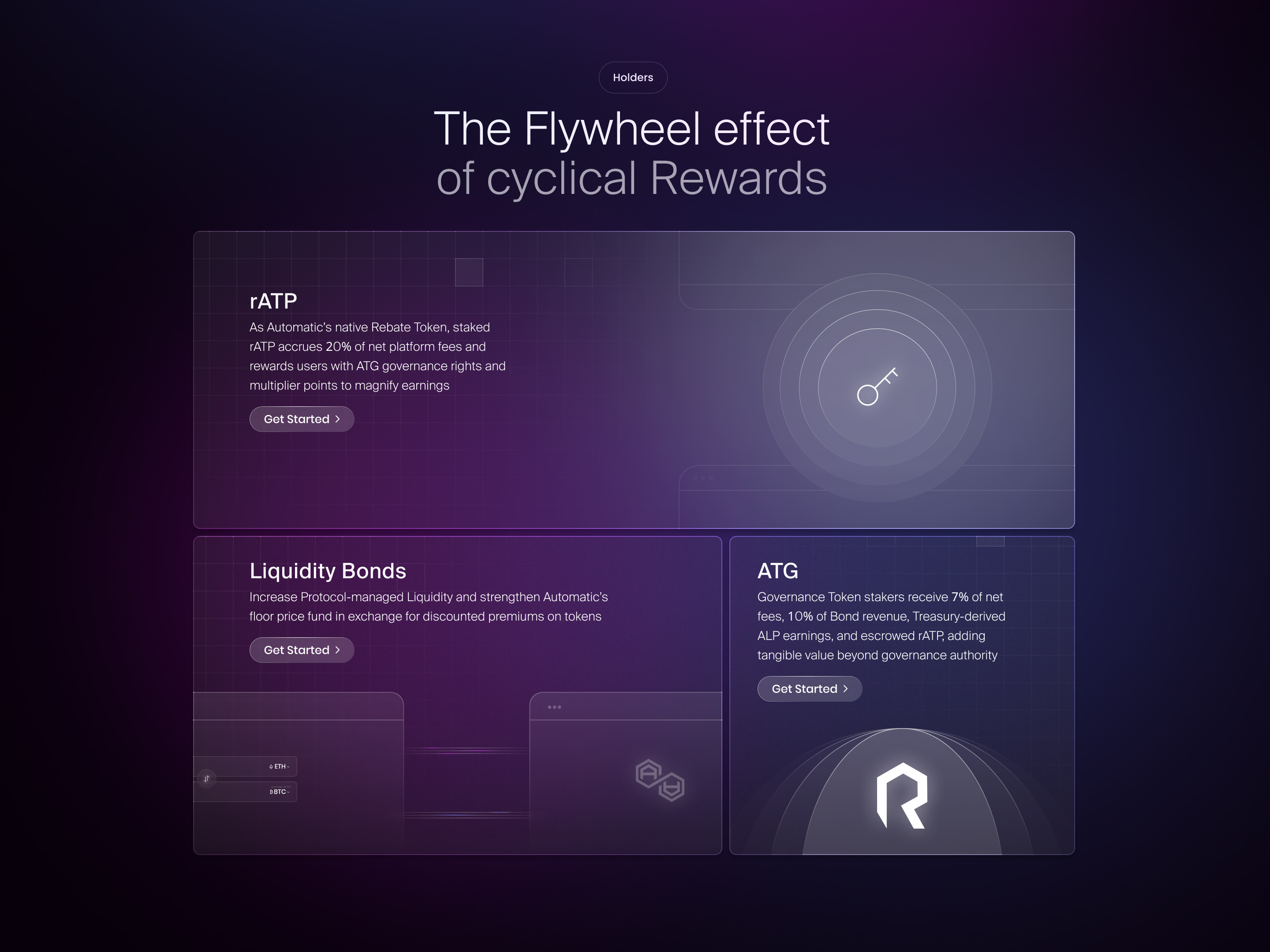 Features Section - Crypto UI UX branding design graphic design illustration logo typography ui ux vector web design