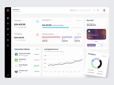 Personal Finance Management admin dashboard admin panel app app ui branding dashboard design figma finance management fintech logo management dashboard online payment personal finance product design trendy ui ui uiux vector web application