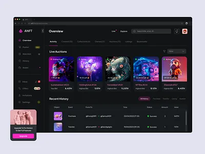 NFT Dashboard Overview 3d animation artist auctions beautifull crypto art dark dashboard design illustration minimal nft nft art nft market nft marketplace nft store ui ux web web3 website