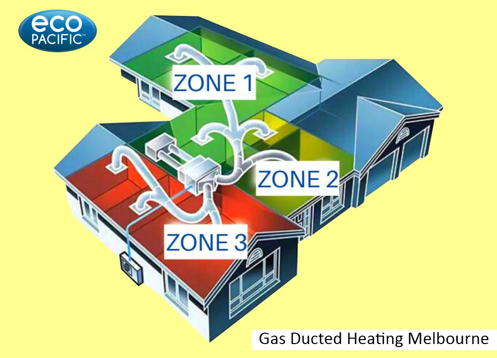 how-to-keep-your-home-warm-with-gas-heating-plum