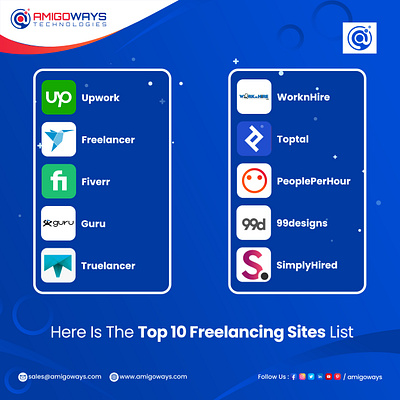 Top 10 Freelancing Sites List amigoways amigowaysteam android branding design digitalmarketing illustration logo