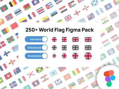 250+ World Flag Figma Template download figma figma template flag pack flags free icons logos template variable world