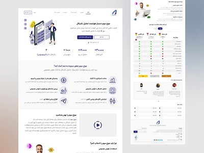 Landing page moj3.ir graphic design ui