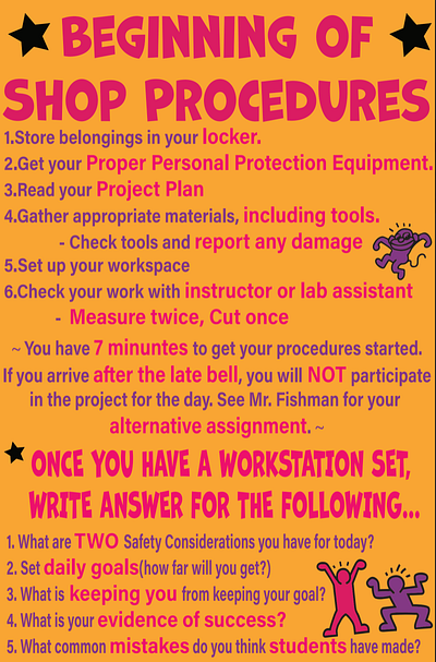 Shop Procedure Poster graphic design