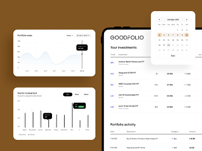 Goodfolio - Charts calendar charts dashboard ecology graphs investing sustainability ui ux