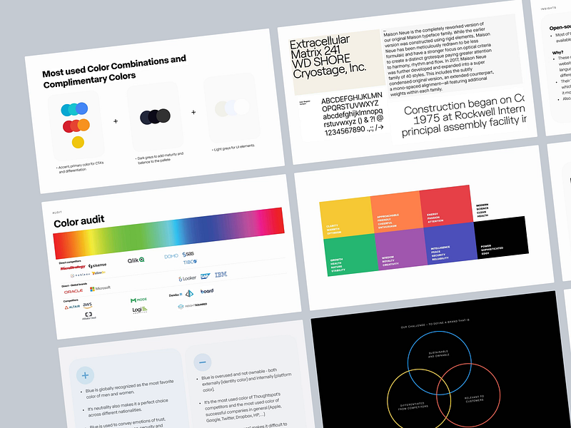 UX designs, themes, templates and downloadable graphic elements on Dribbble