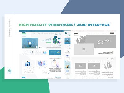 High Fidelity Wireframe / UI case study high didelity physio portal ui user interface website wireframe