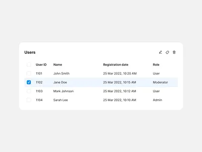 Table app checkbox checkmark interface minimalism table ui ui design ux web web interface website