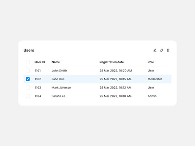 Table app checkbox checkmark interface minimalism table ui ui design ux web web interface website