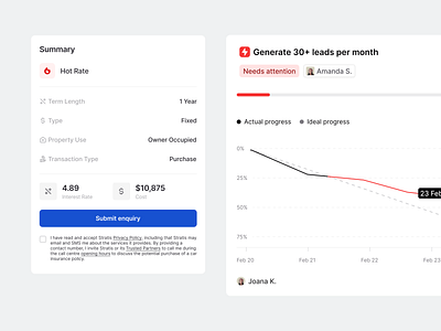 Stratis UI - Misc components app chart clean components dash design details graph interface minimal modal overlay popup settings ui ui design ui kit ux ux design web