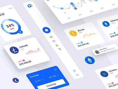 Crypto Dashboard Component bitcoin blockchain component component design crypto crypto component crypto dashboard cryptocurrency