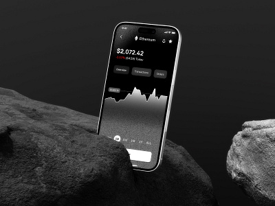CoinWaveBot - Ride the Crypto Profits Waves 🚀🤖 app bot crypto design finance fintech mobile ui ux