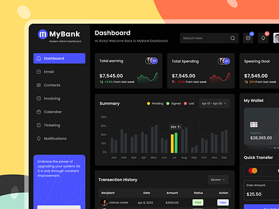 MyBank | eBanking Dashboard Design banking application dashboard dashboard dashboard design dashboard design figma dashboard design guideline dashboard design ui dashboard ui design design dribbble online banking app design ideas top online banking app design ui design ui ux design uiux design userinterface ux design uxdesign web design