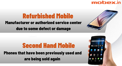 Difference Between Second hand Mobile and Refurbished Mobile 2nd hand iphone 2nd hand mobile iphone 12 second hand second hand iphone second hand iphone 11 second hand mobile second hand mobile phone second hand phone used iphone used mobile used mobile phones used phones