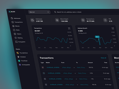 XBlock - Web 3.0 Case Study binance bitcoin blockchain coin crypto crypto currency crypto wallet crypto website cryptocurrency exchange investment platform trading wallet web 3 web 3.0 web 3.0 design web app design web application desig web platform