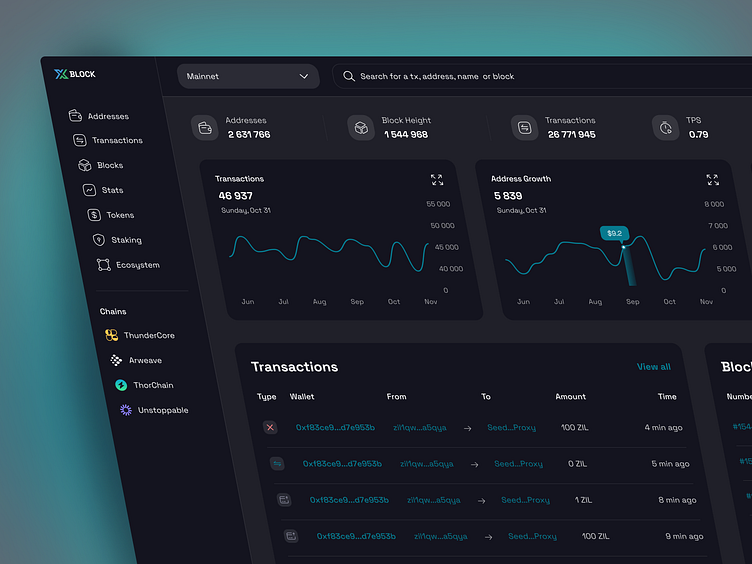 XBlock - Web 3.0 Case Study by Arounda Product & UI/UX for Arounda: UX ...