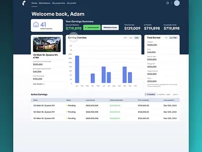 Dashboard Investment Flow dashboard design flow internet investment lender lending motion graphics property real estate ui ux