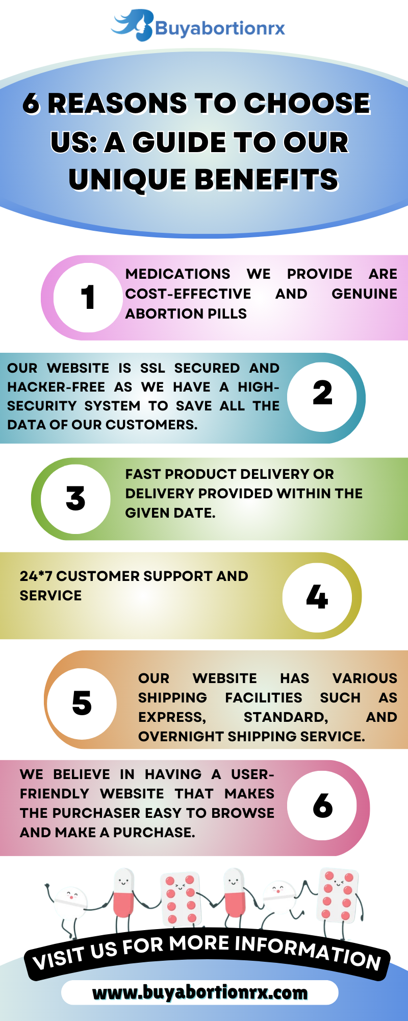 6 Reasons to Choose Us: A Guide to Our Unique Benefits by ...