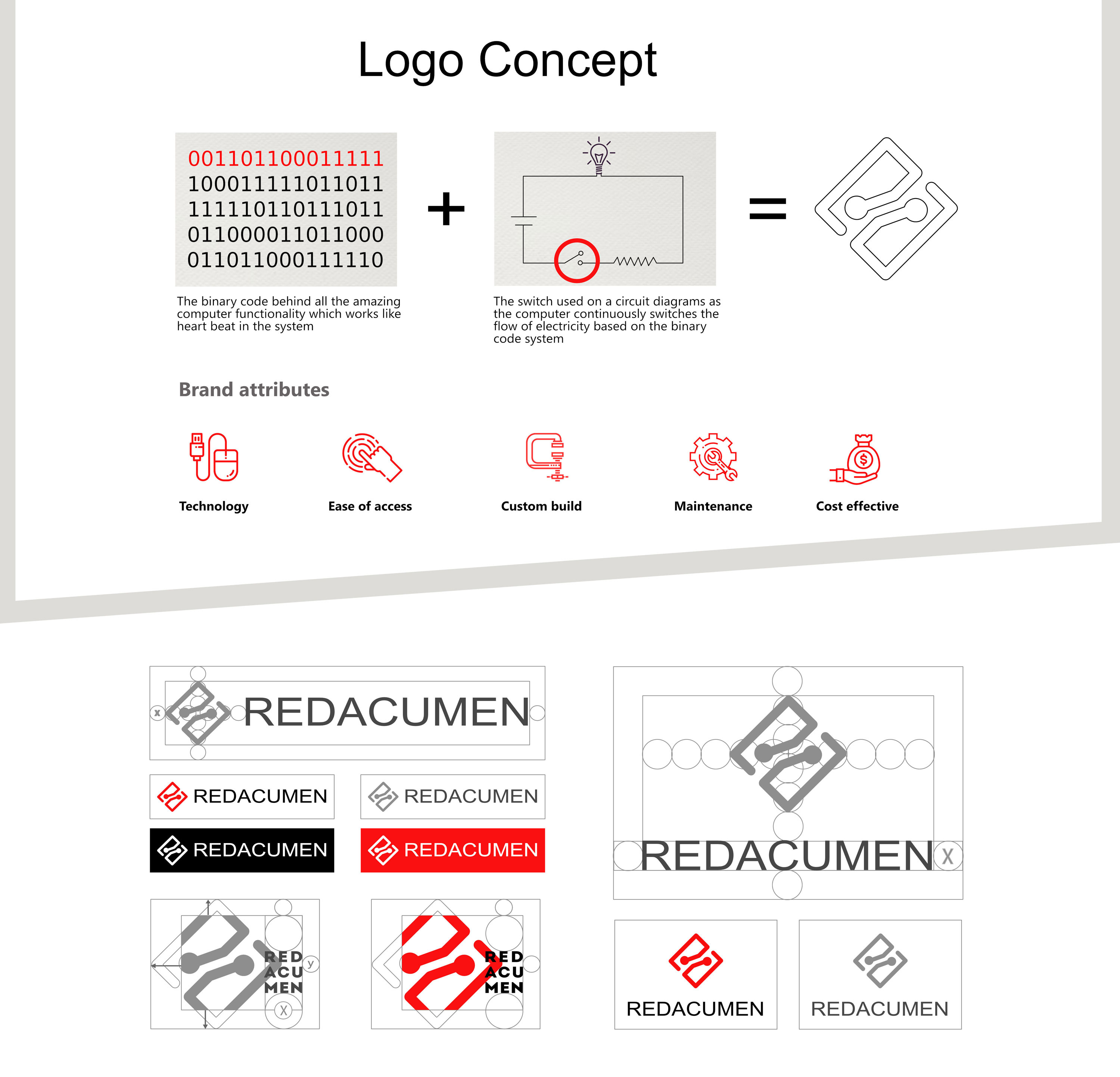 Redacumen Branding Design brand design brand identity branding branding design design graphic design logo logo design