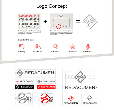 Redacumen Branding Design brand design brand identity branding branding design design graphic design logo logo design