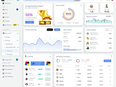 E-Commerce Dashboard app bank crypto dashboard design ditigal ecommerce financial fintech header job landing page night template ui ui kit uiux ux web website