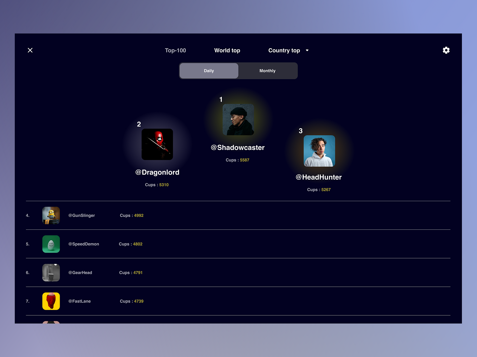 Leaderboard UI by Volodymyr on Dribbble