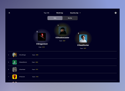 Leaderboard UI app design daily dailyui design ui uiux vector web design