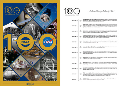 NASA LaRC Centennial Poster