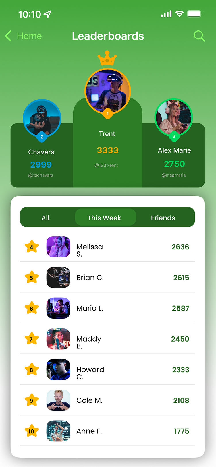 DAY 19. Daily UI Challenge. Game Leaderboard.
