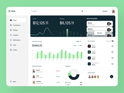 Clink: Personal Finance Management Dashboard design finance gradient money ui ui concept uidesign uiux