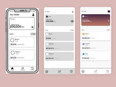 Crypto Wallet app design ui ux wireframe