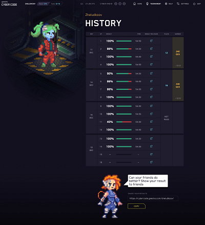 Stat page to sharing in CyberCode game game pixelart results sharing statistic table ui user interface