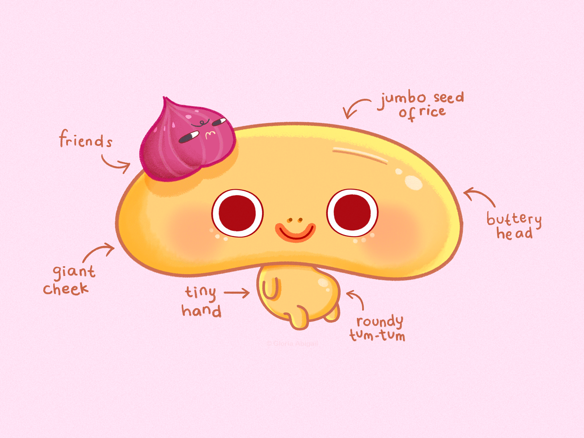 nasgor-nasi-goreng-anatomy-by-gloria-abigail-on-dribbble