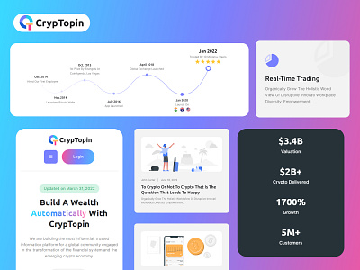 Premium Crypto Finance Webflow Website Template Design business community crypto cryptocurrency currency design finance illustration landing landing page minimal startup technology template ui ux web webflow webflow website website