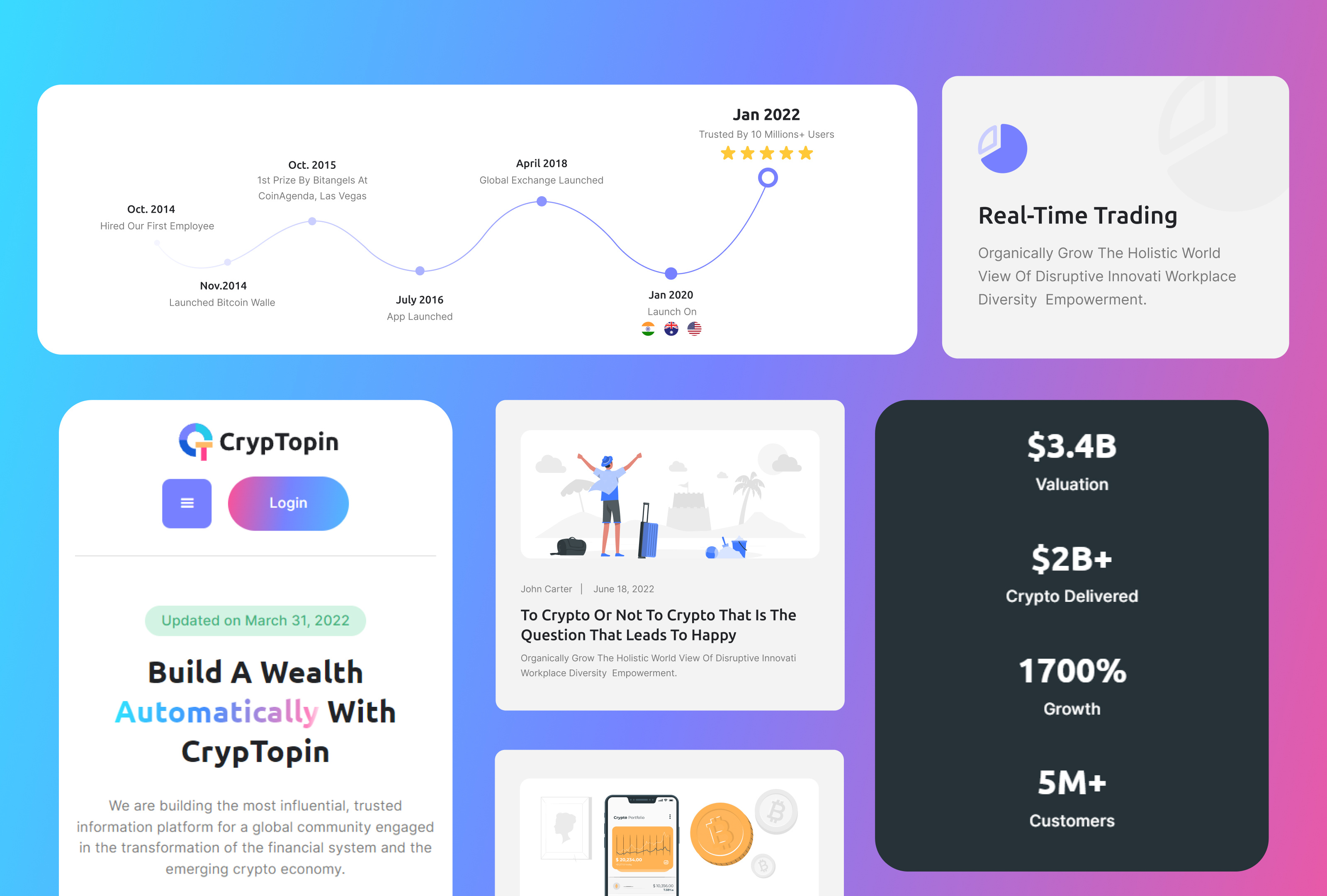 Premium Crypto Finance flow site Template Design by VictorFlow on