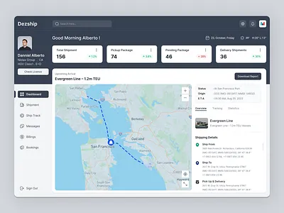 Logistics Dashboard analytics dashboard design data visualization delivery efficiency freight inventory management logistics operations performance metrics product design productivity route optimization shipping supply chain tracking transportation user experience user interface warehousing