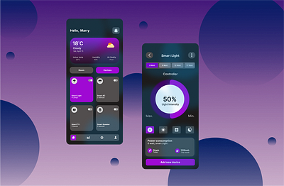 Home Monitoring Dashboard graphic design ui